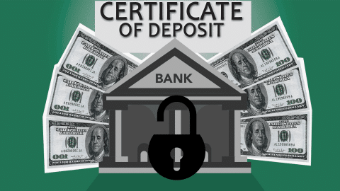 certificate of deposit